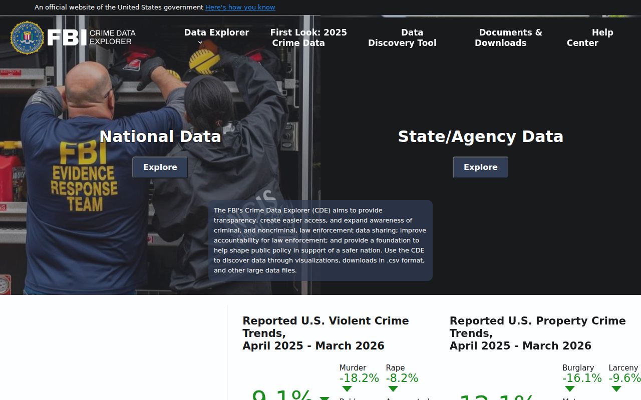 Robards criminal history FBI Crime Data Explorer source